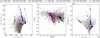 Thumbnail: Fig. 1 Refer to the following caption and surrounding text.