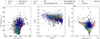 Thumbnail: Fig. 2 Refer to the following caption and surrounding text.