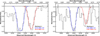 Thumbnail: Fig. A.1. Refer to the following caption and surrounding text.