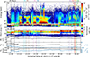 Thumbnail: Fig. 1. Refer to the following caption and surrounding text.