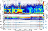 Thumbnail: Fig. A.1. Refer to the following caption and surrounding text.