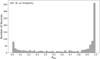 Thumbnail: Fig. C.3. Refer to the following caption and surrounding text.