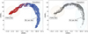 Thumbnail: Fig. 1. Refer to the following caption and surrounding text.
