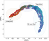 Thumbnail: Fig. 3. Refer to the following caption and surrounding text.