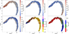 Thumbnail: Fig. 4. Refer to the following caption and surrounding text.
