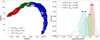 Thumbnail: Fig. 5. Refer to the following caption and surrounding text.