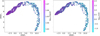 Thumbnail: Fig. 7. Refer to the following caption and surrounding text.