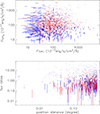Thumbnail: Fig. 2. Refer to the following caption and surrounding text.