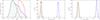 Thumbnail: Fig. 3. Refer to the following caption and surrounding text.