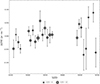 Thumbnail: Fig. 2. Refer to the following caption and surrounding text.