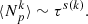 Mathematical equation: $$ \begin{aligned} \langle N_p^k \rangle \sim \tau ^{s(k)}. \end{aligned} $$