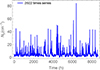 Thumbnail: Fig. 1. Refer to the following caption and surrounding text.