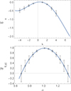 Thumbnail: Fig. 5. Refer to the following caption and surrounding text.
