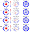 Thumbnail: Fig. 2 Refer to the following caption and surrounding text.