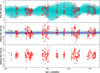 Thumbnail: Fig. 4 Refer to the following caption and surrounding text.