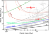 Thumbnail: Fig. 8 Refer to the following caption and surrounding text.