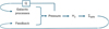 Thumbnail: Fig. 10. Refer to the following caption and surrounding text.