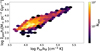Thumbnail: Fig. C.2. Refer to the following caption and surrounding text.