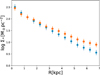 Thumbnail: Fig. 1. Refer to the following caption and surrounding text.