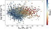 Thumbnail: Fig. 5. Refer to the following caption and surrounding text.