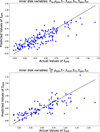 Thumbnail: Fig. 8. Refer to the following caption and surrounding text.
