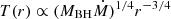 Mathematical equation: $ T(r)\propto (M_{\mathrm{BH}} \dot M)^{1/4}r^{-3/4} $