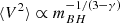 Mathematical equation: $ \langle V^2\rangle\propto m_{BH}^{-1/(3-\gamma)} $