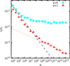 Thumbnail: Fig. 10. Refer to the following caption and surrounding text.