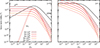 Thumbnail: Fig. 11. Refer to the following caption and surrounding text.