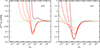 Thumbnail: Fig. 12. Refer to the following caption and surrounding text.