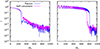 Thumbnail: Fig. B.2. Refer to the following caption and surrounding text.