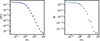 Thumbnail: Fig. 1. Refer to the following caption and surrounding text.