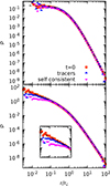 Thumbnail: Fig. 4. Refer to the following caption and surrounding text.