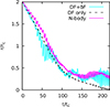 Thumbnail: Fig. 5. Refer to the following caption and surrounding text.