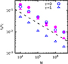 Thumbnail: Fig. 6. Refer to the following caption and surrounding text.