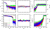 Thumbnail: Fig. 7. Refer to the following caption and surrounding text.