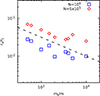 Thumbnail: Fig. 9. Refer to the following caption and surrounding text.