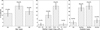 Thumbnail: Fig. 1 Refer to the following caption and surrounding text.