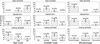 Thumbnail: Fig. 5 Refer to the following caption and surrounding text.