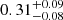 $ 0.31^{+0.09}_{-0.08} $