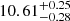 $ 10.61^{+0.25}_{-0.28} $