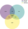 Thumbnail: Fig. 3. Refer to the following caption and surrounding text.