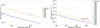 Thumbnail: Fig. 3. Refer to the following caption and surrounding text.