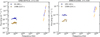 Thumbnail: Fig. 5. Refer to the following caption and surrounding text.