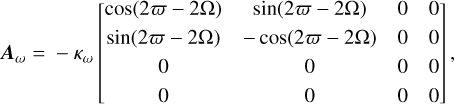 Mathematical equation: ${A_\omega } = - {\kappa _\omega }\left[ {\matrix{ {\cos \left( {2\varpi - 2\Omega } \right)} & {\sin \left( {2\varpi - 2\Omega } \right)} & 0 & 0 \cr {\sin \left( {2\varpi - 2\Omega } \right)} & { - \cos \left( {2\varpi - 2\Omega } \right)} & 0 & 0 \cr 0 & 0 & 0 & 0 \cr 0 & 0 & 0 & 0 \cr } } \right],$