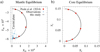 Thumbnail: Fig. 1 Refer to the following caption and surrounding text.