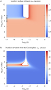 Thumbnail: Fig. 2 Refer to the following caption and surrounding text.