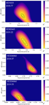 Thumbnail: Fig. 2. Refer to the following caption and surrounding text.