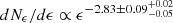 Mathematical equation: $ dN_\epsilon/d\epsilon\propto \epsilon^{-2.83\pm0.09^{+0.02}_{-0.05}} $