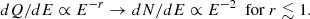 Mathematical equation: $$ \begin{aligned} dQ/dE\propto E^{-r}\rightarrow dN/dE\propto E^{-2}\,\,\,{\mathrm{for}\ r\lesssim 1}. \end{aligned} $$